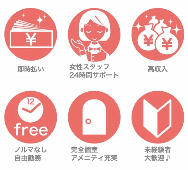 「即時払い」「女性スタッフ24時間サポート」「高収入」「ノルマなし自由勤務」「完全個室アメニティ充実」「未経験者大歓迎」