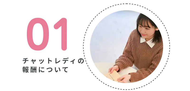 チャットレディの報酬について