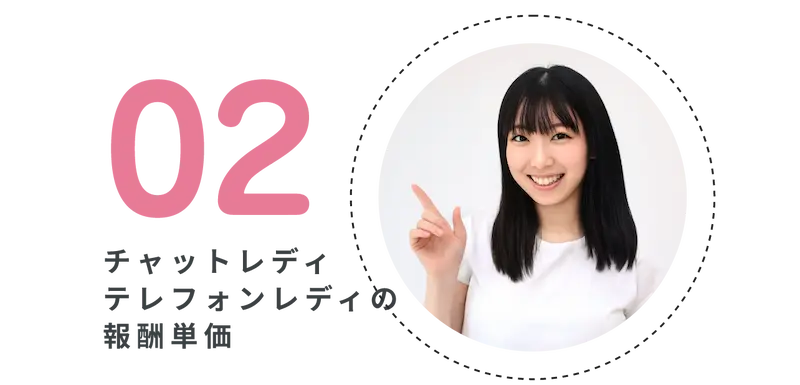 チャットレディ・テレフォンレディの報酬単価