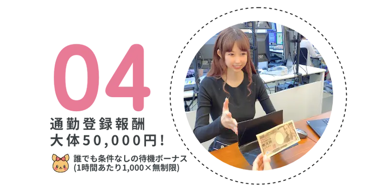 通勤登録でだいたい50,000円プレゼント