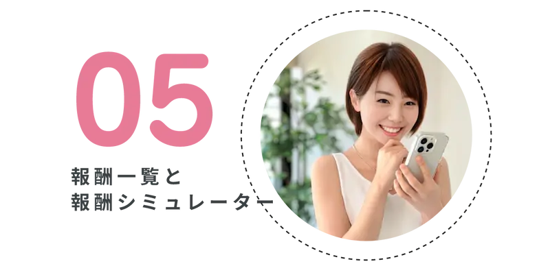 報酬一覧と報酬シミュレーター