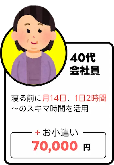 40代会社員「寝る前に月14日、1日2時間〜の隙間時間を活用」お小遣い+70,000円