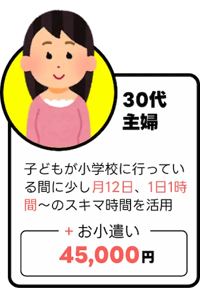 30代主婦「子供が小学校に行っている間に少し、月12日、1日1時間〜のスキマ時間を活用」お小遣い+45,000円