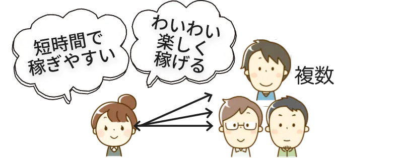 パーティーチャット