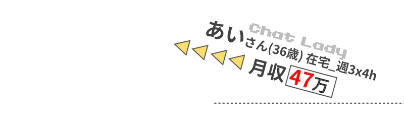 あいさん(36歳)在宅_週3×4h＝月収47万円